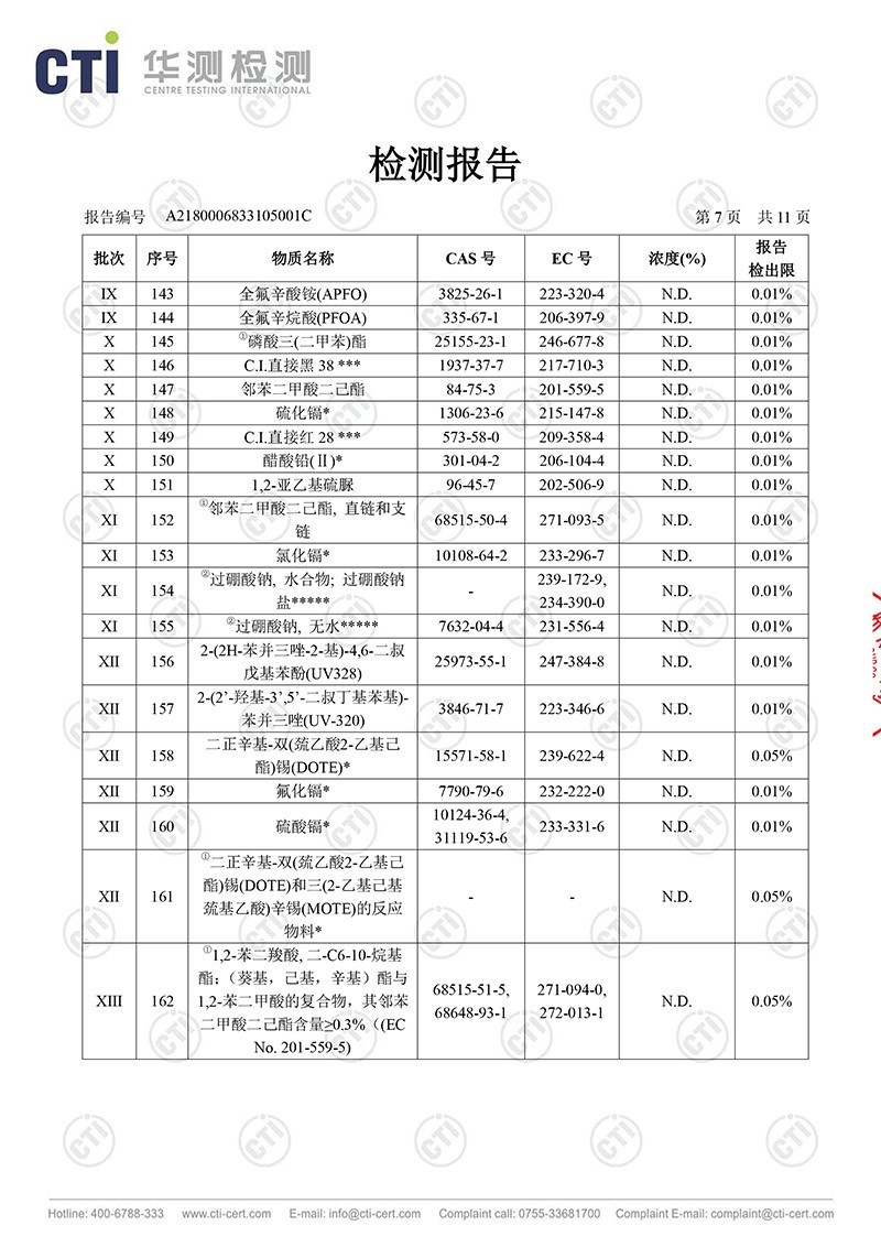 CTI  尼龙射出勾背尼龙布_7