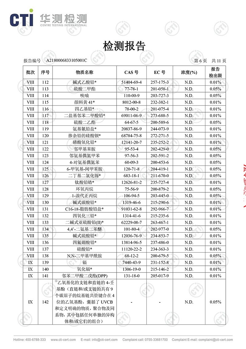 CTI  尼龙射出勾背尼龙布_6