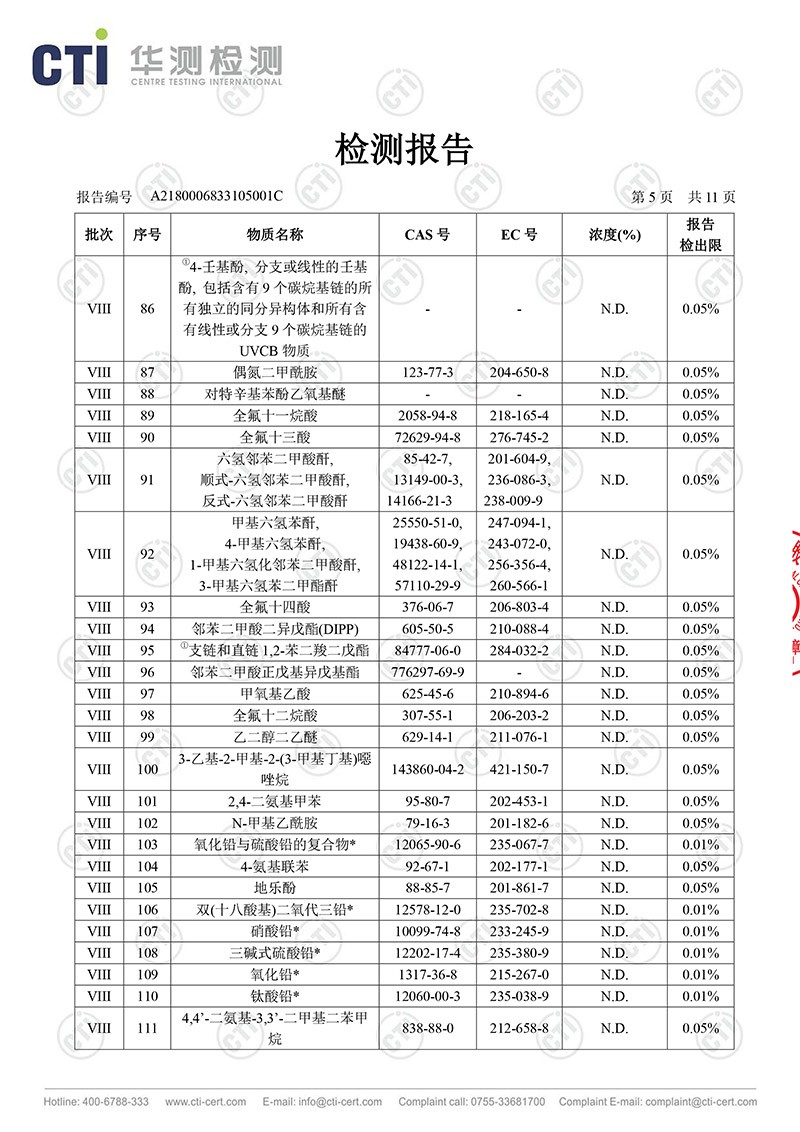 CTI  尼龙射出勾背尼龙布_5