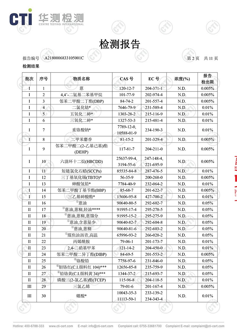 CTI  尼龙射出勾背尼龙布_2