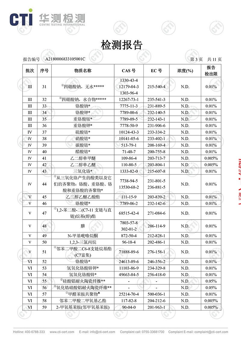 CTI  尼龙射出勾背尼龙布_3