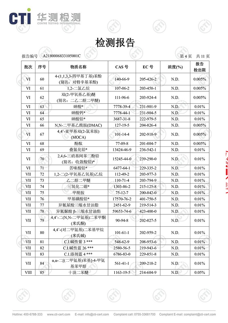 CTI  尼龙射出勾背尼龙布_4